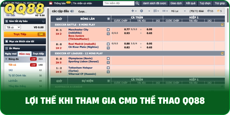 CMD Thể Thao QQ88 – Nền Tảng Cá Cược Thể Thao Ổn Định Trong Hệ Sinh Thái QQ88